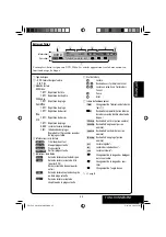 Предварительный просмотр 141 страницы JVC EXAD KW-AVX700 Instruction Manual