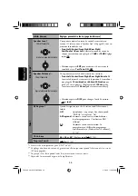 Предварительный просмотр 162 страницы JVC EXAD KW-AVX700 Instruction Manual