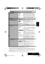 Предварительный просмотр 163 страницы JVC EXAD KW-AVX700 Instruction Manual