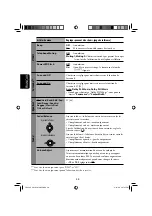 Предварительный просмотр 164 страницы JVC EXAD KW-AVX700 Instruction Manual