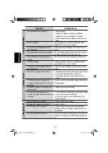 Предварительный просмотр 172 страницы JVC EXAD KW-AVX700 Instruction Manual