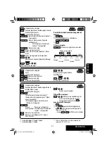 Предварительный просмотр 195 страницы JVC EXAD KW-AVX700 Instruction Manual