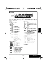 Предварительный просмотр 199 страницы JVC EXAD KW-AVX700 Instruction Manual