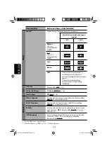 Предварительный просмотр 218 страницы JVC EXAD KW-AVX700 Instruction Manual