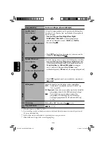 Предварительный просмотр 220 страницы JVC EXAD KW-AVX700 Instruction Manual