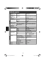 Предварительный просмотр 232 страницы JVC EXAD KW-AVX700 Instruction Manual