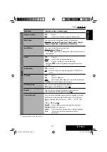 Предварительный просмотр 41 страницы JVC EXAD KW-AVX706 Instructions Manual