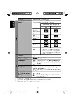 Предварительный просмотр 42 страницы JVC EXAD KW-AVX706 Instructions Manual