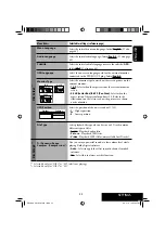 Предварительный просмотр 43 страницы JVC EXAD KW-AVX706 Instructions Manual