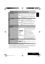 Предварительный просмотр 45 страницы JVC EXAD KW-AVX706 Instructions Manual