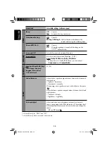 Предварительный просмотр 46 страницы JVC EXAD KW-AVX706 Instructions Manual