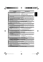 Предварительный просмотр 55 страницы JVC EXAD KW-AVX706 Instructions Manual