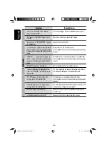 Предварительный просмотр 56 страницы JVC EXAD KW-AVX706 Instructions Manual