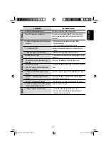 Предварительный просмотр 57 страницы JVC EXAD KW-AVX706 Instructions Manual