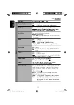 Предварительный просмотр 300 страницы JVC EXAD KW-AVX706 Instructions Manual