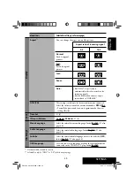 Предварительный просмотр 301 страницы JVC EXAD KW-AVX706 Instructions Manual