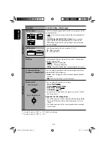 Предварительный просмотр 302 страницы JVC EXAD KW-AVX706 Instructions Manual