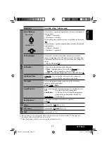 Предварительный просмотр 305 страницы JVC EXAD KW-AVX706 Instructions Manual