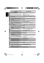 Предварительный просмотр 312 страницы JVC EXAD KW-AVX706 Instructions Manual