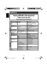 Предварительный просмотр 314 страницы JVC EXAD KW-AVX706 Instructions Manual