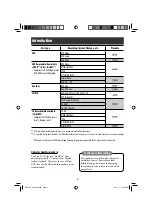 Предварительный просмотр 384 страницы JVC EXAD KW-AVX706 Instructions Manual