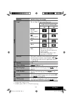 Предварительный просмотр 419 страницы JVC EXAD KW-AVX706 Instructions Manual