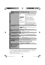 Предварительный просмотр 422 страницы JVC EXAD KW-AVX706 Instructions Manual