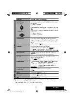 Предварительный просмотр 423 страницы JVC EXAD KW-AVX706 Instructions Manual