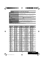 Предварительный просмотр 424 страницы JVC EXAD KW-AVX706 Instructions Manual