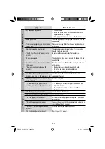 Предварительный просмотр 430 страницы JVC EXAD KW-AVX706 Instructions Manual