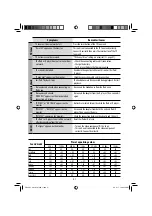 Предварительный просмотр 431 страницы JVC EXAD KW-AVX706 Instructions Manual