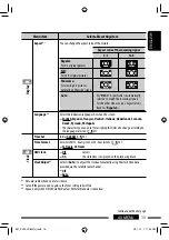 Предварительный просмотр 15 страницы JVC EXAD KW-AVX820 Instructions Manual