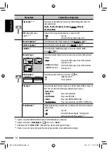 Предварительный просмотр 16 страницы JVC EXAD KW-AVX820 Instructions Manual