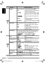 Предварительный просмотр 18 страницы JVC EXAD KW-AVX820 Instructions Manual