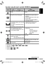 Предварительный просмотр 33 страницы JVC EXAD KW-AVX820 Instructions Manual