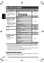 Предварительный просмотр 72 страницы JVC EXAD KW-AVX820 Instructions Manual