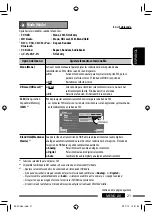 Предварительный просмотр 89 страницы JVC EXAD KW-AVX820 Instructions Manual