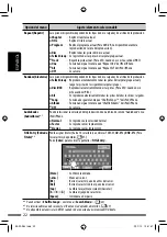 Предварительный просмотр 90 страницы JVC EXAD KW-AVX820 Instructions Manual