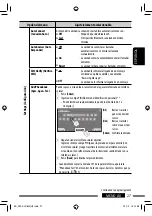 Предварительный просмотр 95 страницы JVC EXAD KW-AVX820 Instructions Manual