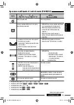 Предварительный просмотр 101 страницы JVC EXAD KW-AVX820 Instructions Manual