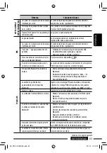 Предварительный просмотр 131 страницы JVC EXAD KW-AVX820 Instructions Manual