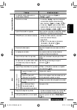 Предварительный просмотр 133 страницы JVC EXAD KW-AVX820 Instructions Manual