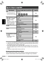 Предварительный просмотр 140 страницы JVC EXAD KW-AVX820 Instructions Manual