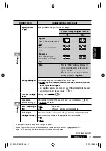 Предварительный просмотр 151 страницы JVC EXAD KW-AVX820 Instructions Manual