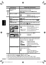 Предварительный просмотр 152 страницы JVC EXAD KW-AVX820 Instructions Manual