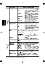 Предварительный просмотр 154 страницы JVC EXAD KW-AVX820 Instructions Manual