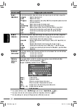 Предварительный просмотр 158 страницы JVC EXAD KW-AVX820 Instructions Manual