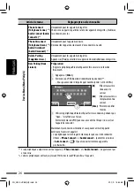 Предварительный просмотр 162 страницы JVC EXAD KW-AVX820 Instructions Manual