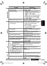 Предварительный просмотр 201 страницы JVC EXAD KW-AVX820 Instructions Manual