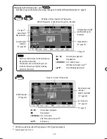 Предварительный просмотр 14 страницы JVC EXAD KW-AVX900 Instructions Manual